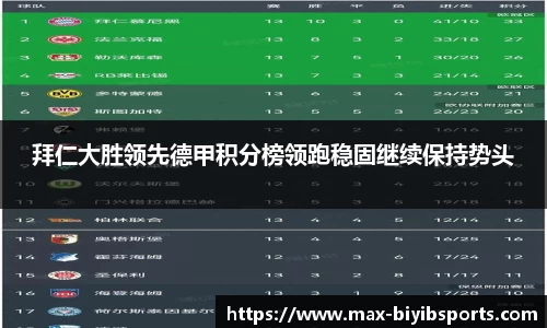 拜仁大胜领先德甲积分榜领跑稳固继续保持势头
