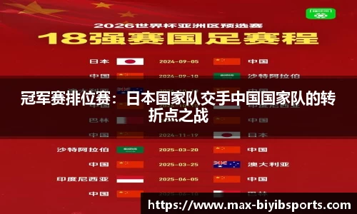 冠军赛排位赛：日本国家队交手中国国家队的转折点之战