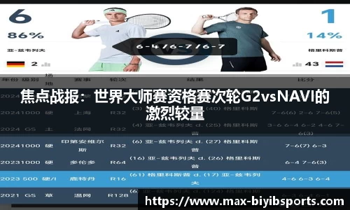 焦点战报：世界大师赛资格赛次轮G2vsNAVI的激烈较量